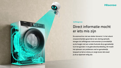 Hisense 3S Series WF3S8043BW3/BLX - Washing Machine with Energy Label A -30% - 8kg - 72dB (A) - Steam Wash - 1400 RPM - Power Wash 49' - ConnectLife - Drum Capacity 54 Liters