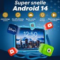 AngelTech Kids Tablet Pro