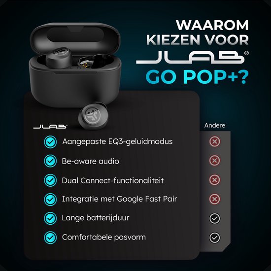 JLAB Go POP Earbuds