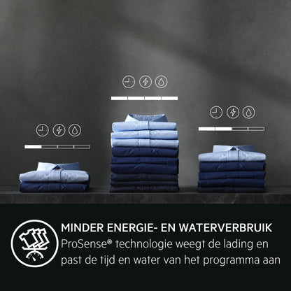 AEG LF628600 6000 Series ProSense® Washing Machine - Energy Label A - 1600 RPM - 8 kg